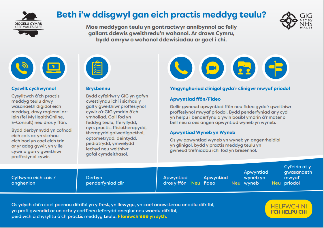 What to expect from your GP practice?